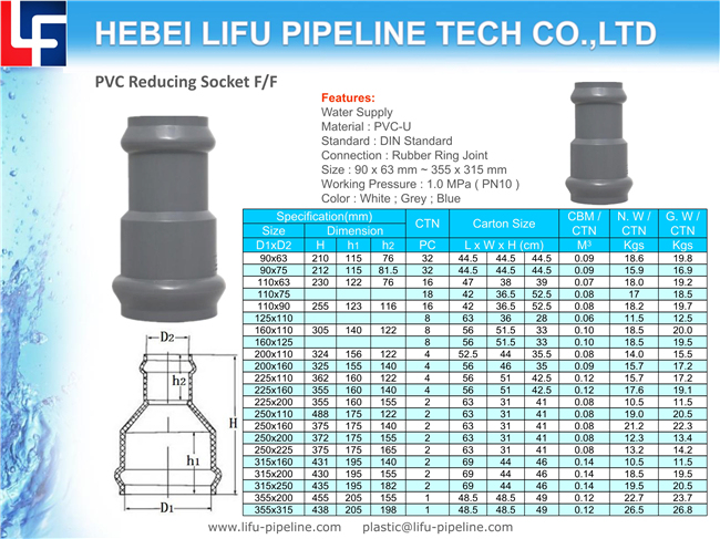 Large Diameter Rubber Ring Joint PVC Pipe Fitting DIN Standard