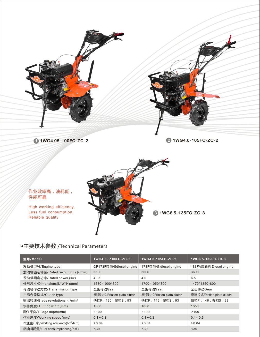 178 F Diesel Power Tiller (4.0kw)