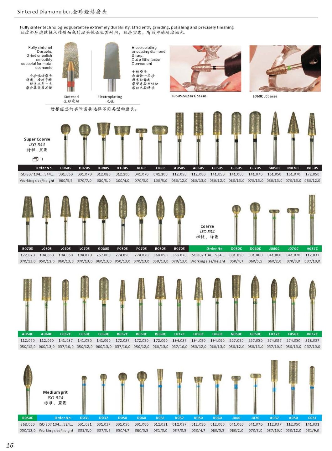 L060s Dianfong Supplies Best Quality Sintered Diamond Bur