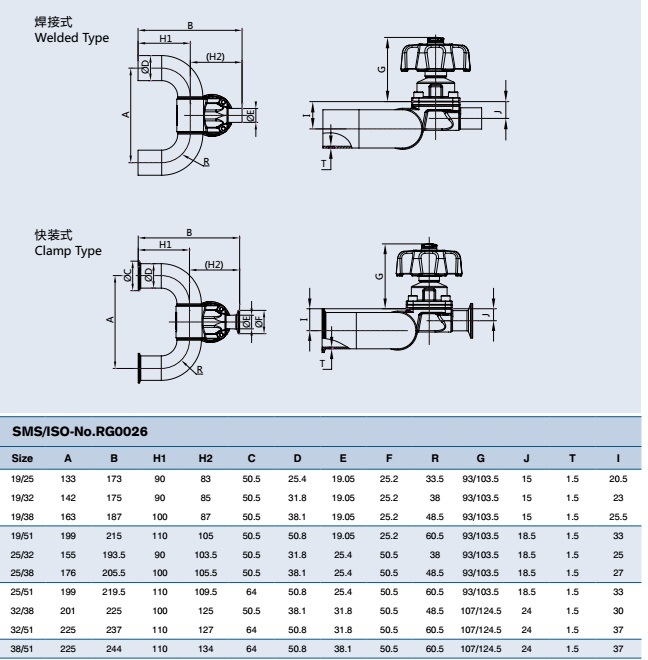 Stainless Steel Welded U Type Diaphragm Valve Forged (SMS)