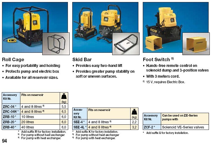 Enerpac Factory Products Ze Series Options& Accessories