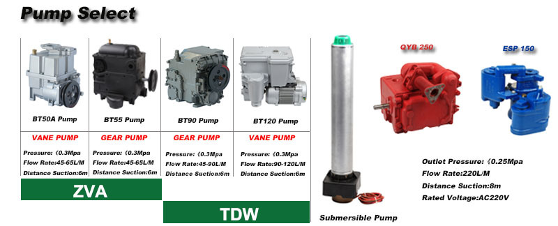 Competeitive Price Gas Station Fuel Dispenser Pump