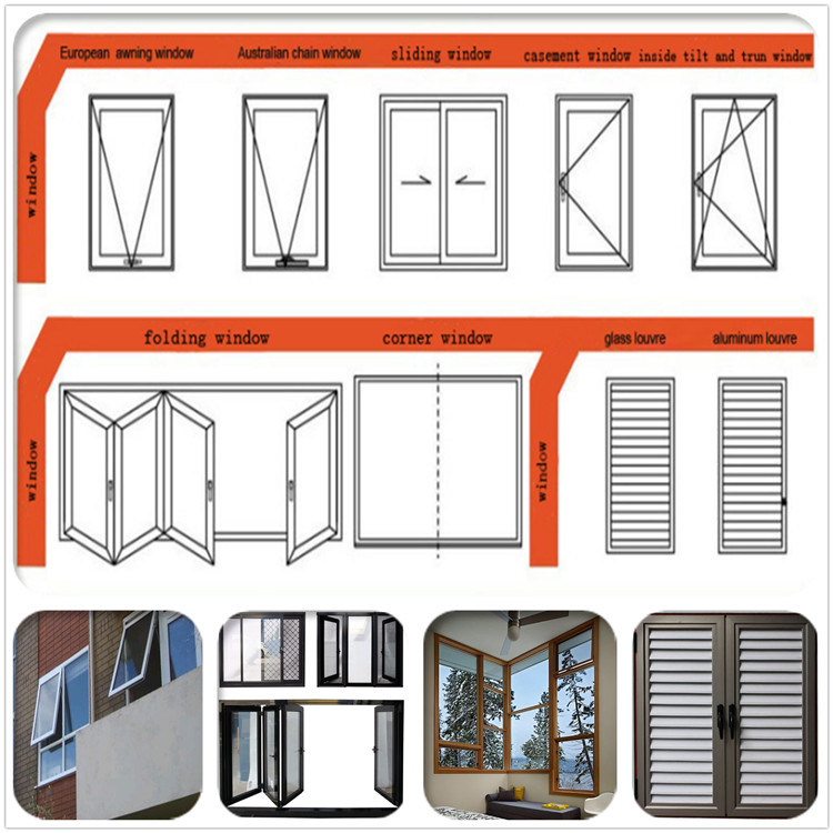 Security Double Glazing Aluminum Thermal Break Sliding Doors/Aluminium Casement Doors