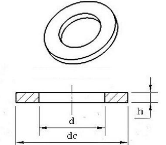 Various Types High Strength Stainless Steel Flat Washer