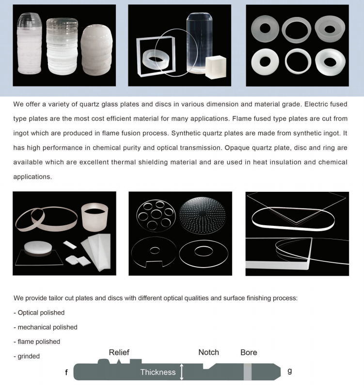 Top Selling Circular Fused Polished Glass Disc Plate