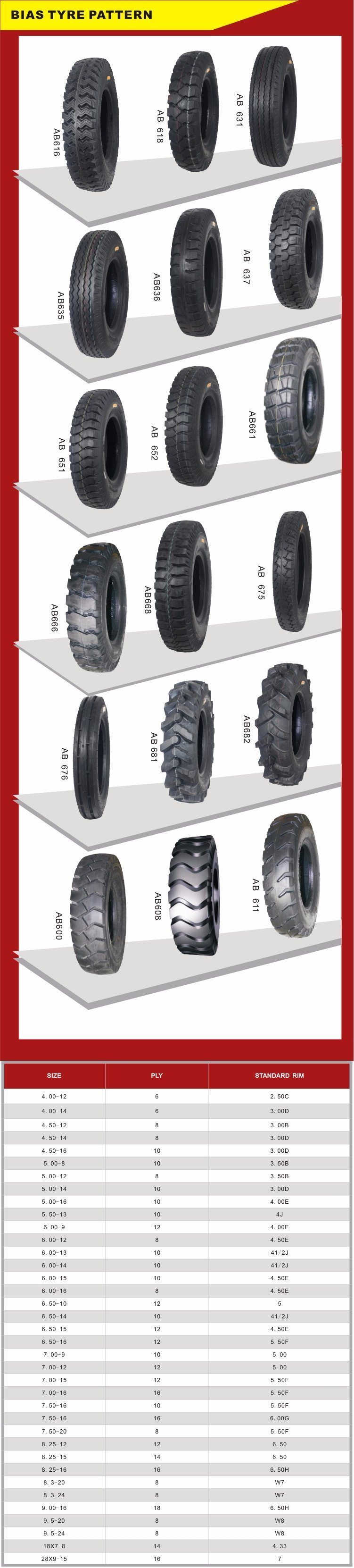 Agriculture/Agricultural/Farm/Irrigation/Tractor/Trailer Rubber OTR Inner Tyres