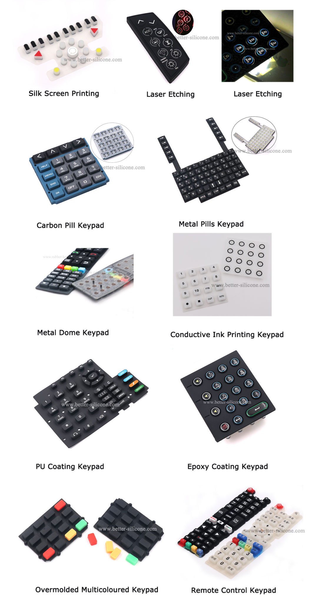 Customized Rubber Silicone Household Keyboard Keypad Mold Button