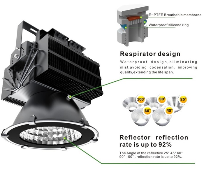 Parking Lot High Mast Meanwell Driver 500W 400W LED Flood Light