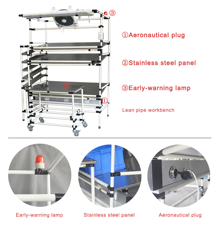 ESD Workbench by Stainless Steel Profile with Top Wind Fan