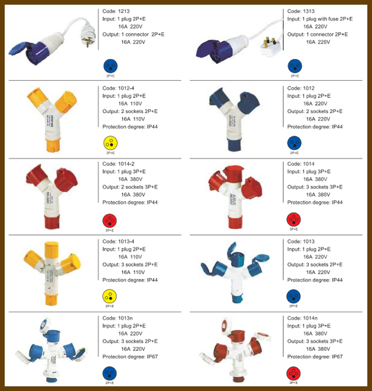 1013 IEC 3pin Extension Socket Multifunction Socket