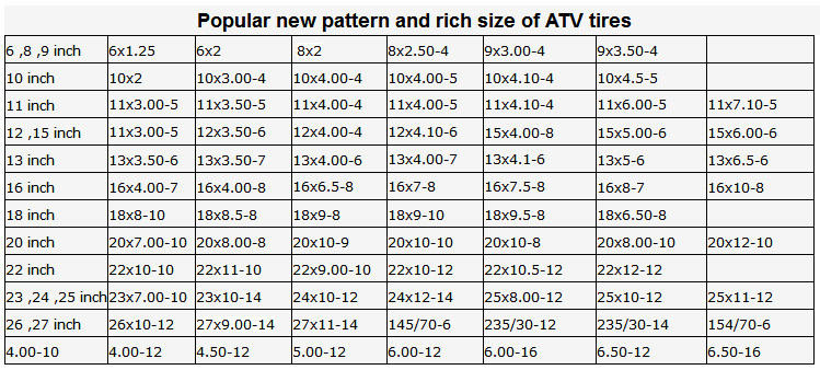 China High Quality Wholesale 26*11-12-6pr ATV Tire