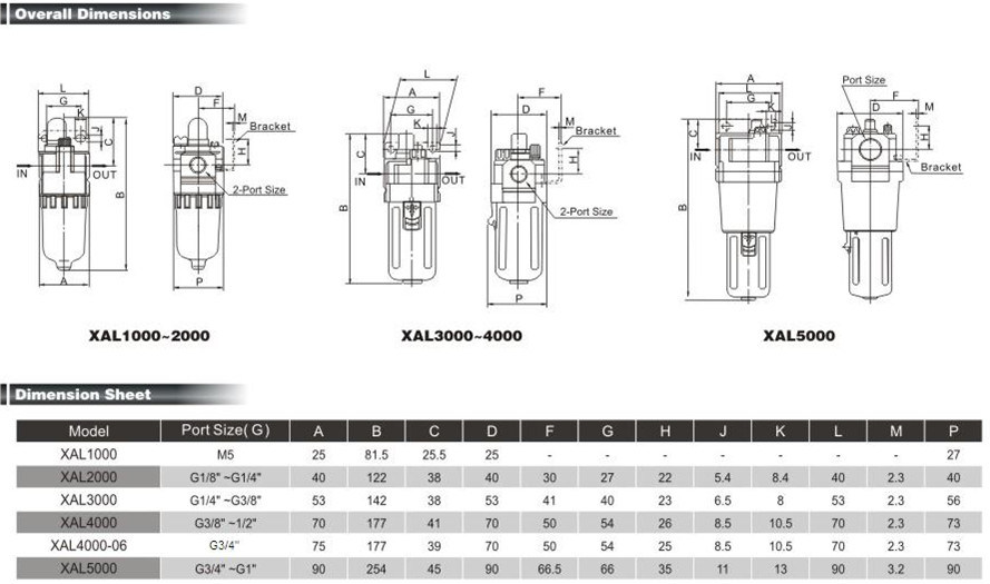 Air Preparation Units-Xal Series (SMC Lubricator)