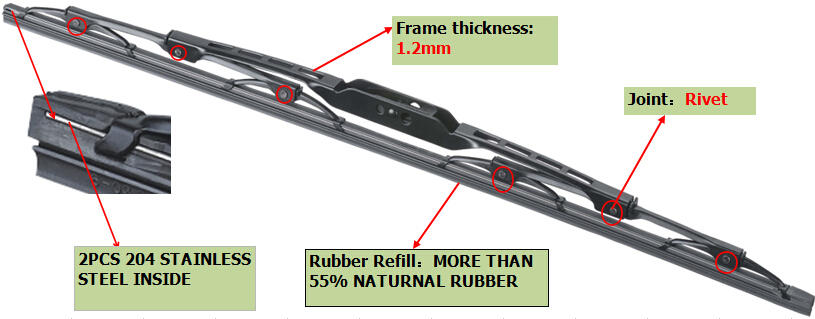 Frame Wiper Blade for Universal Car Types in Germany T550