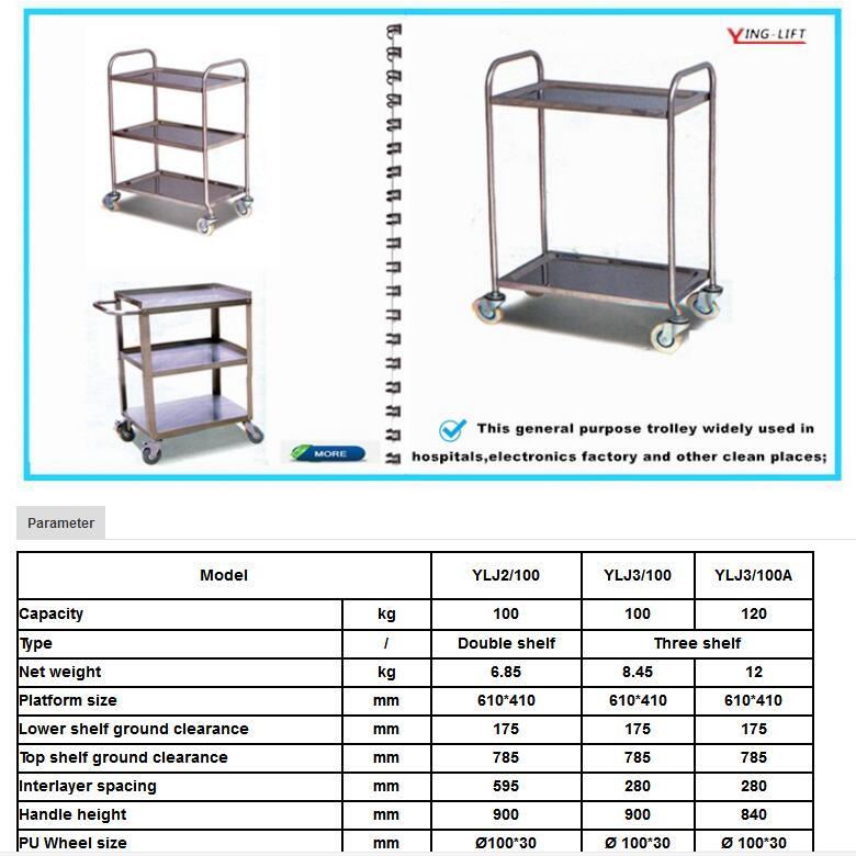 Stainless Platform Trolley