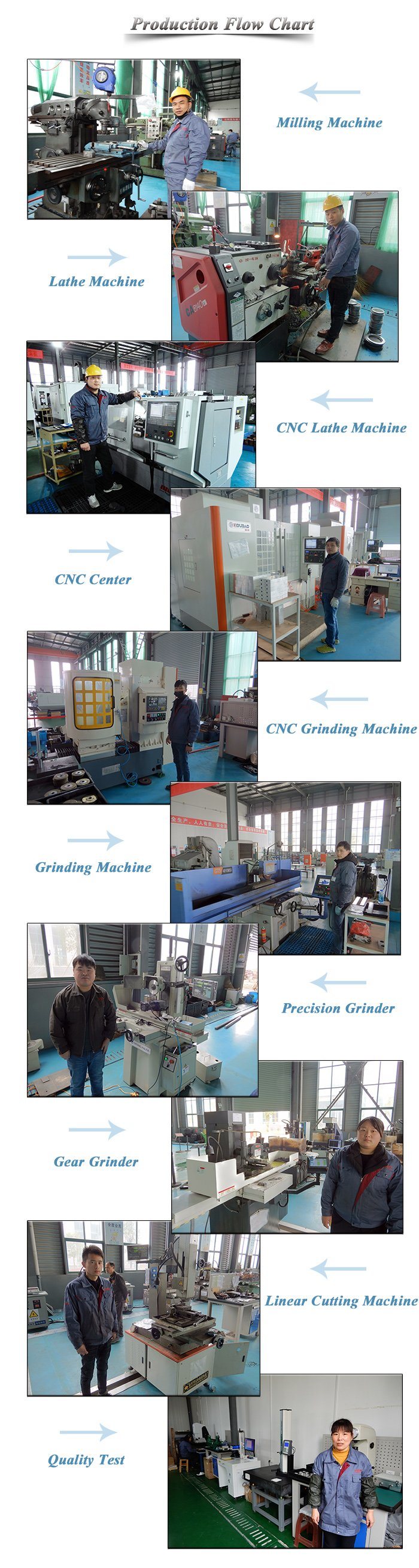Knives Manufacturing Machine Knife for Paper Cutting, Plastic Processing Machine Blade and Tools and Other Industry