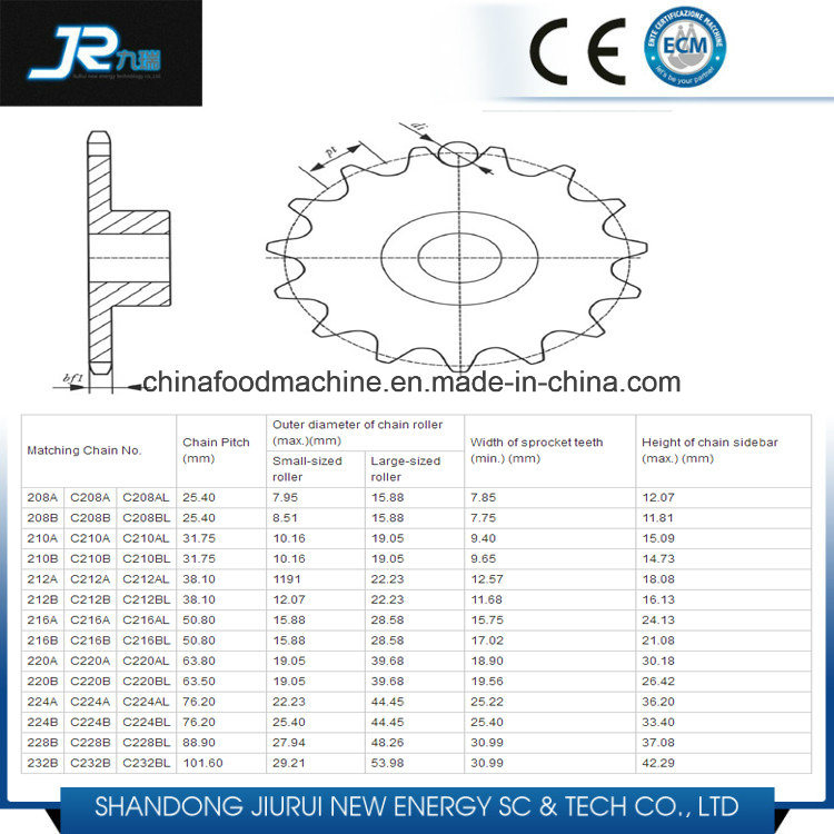 Silent Chain Pulley Wheels and Roller Chain Sprocket