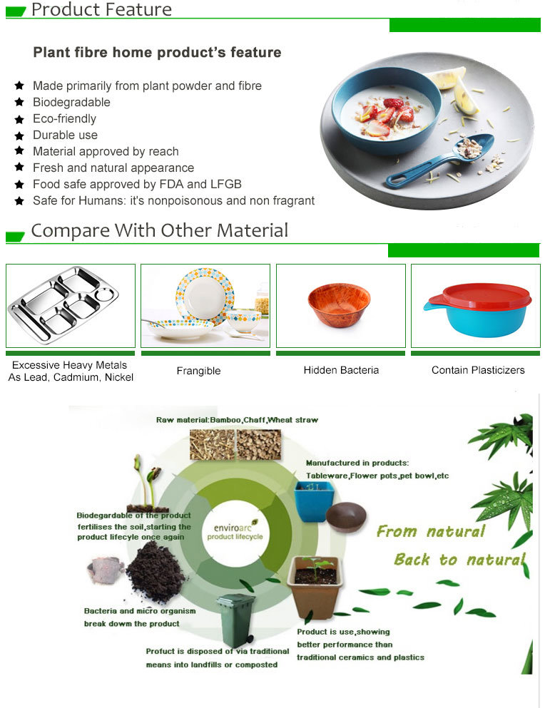 Non-Toxic Portable Biodegradable Bamboo Fiber Coffee Cup (SG-1104M)