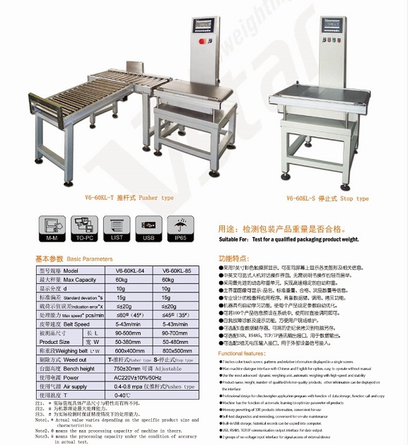 Stop Type Check Weigher