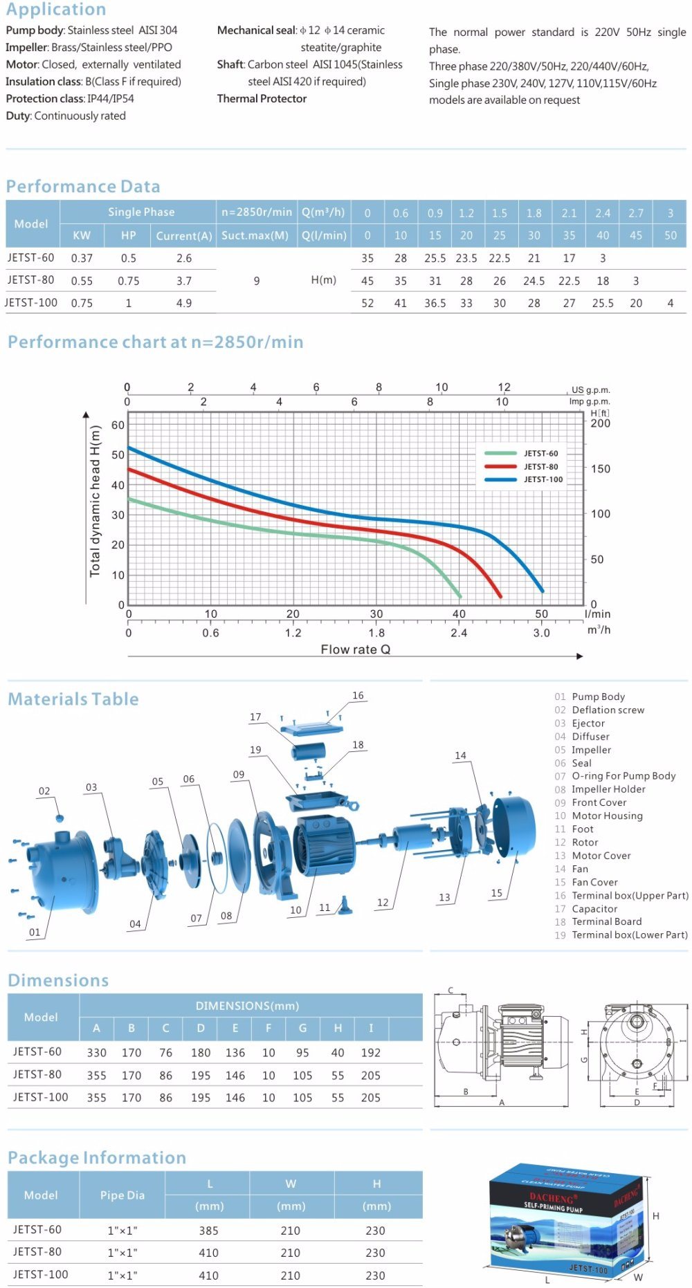 Jet Pump Centrifugal Stainless Water Pump Jetst