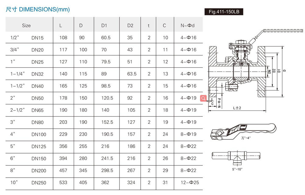 High Quality 3 Way Motorized Thread Ball Valve