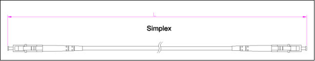 FC/LC-APC/Upc Dx Fiber Optic Patch Cord Sm/mm Patch Cable