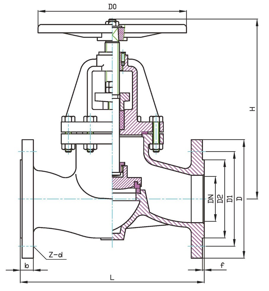 Strict Quality Control High Pressure Flange Drilling ANSI Bellows Globe Valve