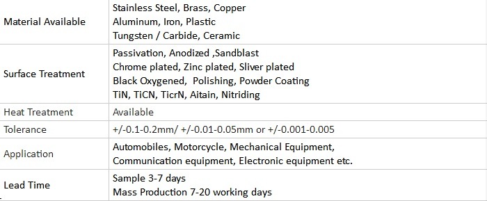 Custom Precision Aluminum CNC Machining Metal Bracket
