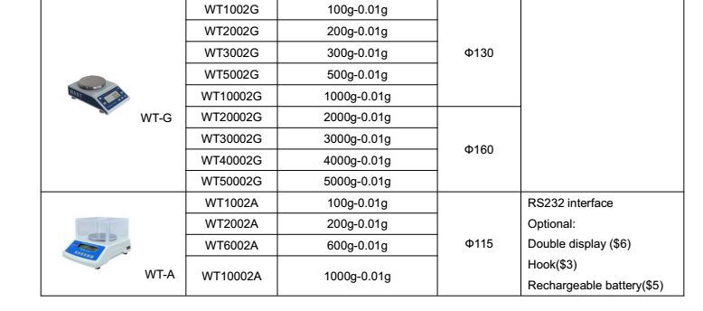 Digital Electronic Weighing Scale, Scale Manufacturer