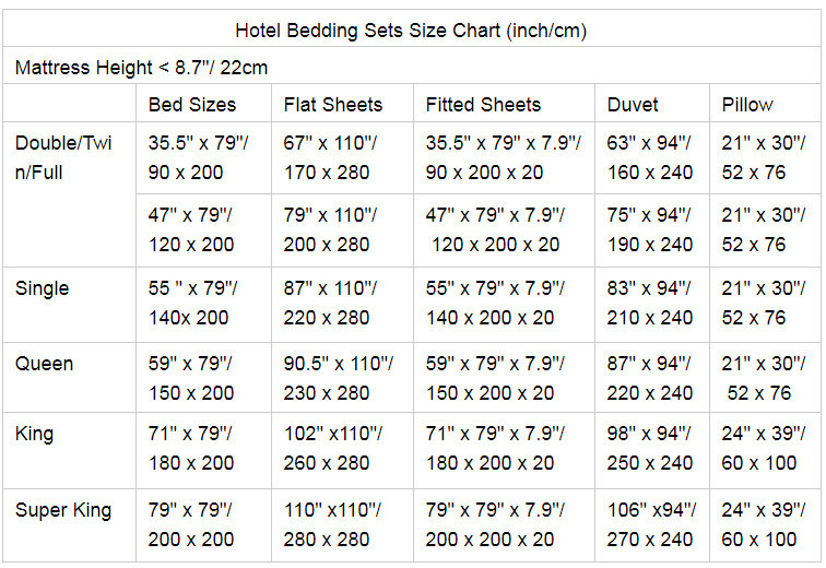 Hotel Circle Bed Linen Cotton Comforter Bedding