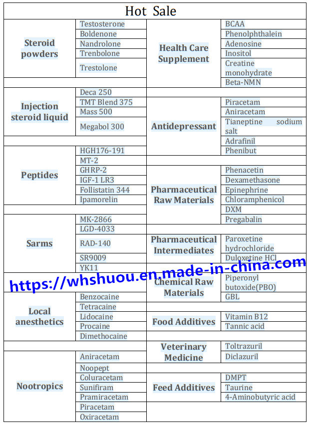 High Quality Topiramate CAS 97240-79-4 for Weight Loss and Antiepileptic