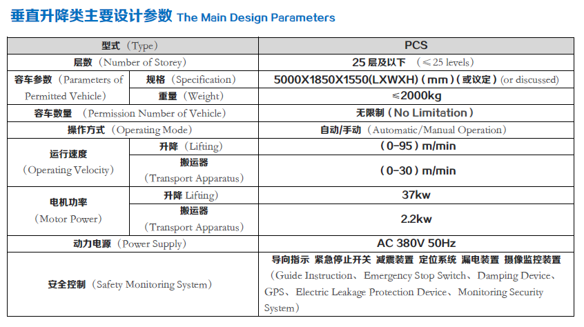 PCS Linked Automatic Tower Garage Parking Lift Equipment