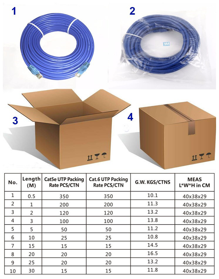 Cat5e Cable 24AWG UTP Network Patch Cable with 4pair Plug 8p8c