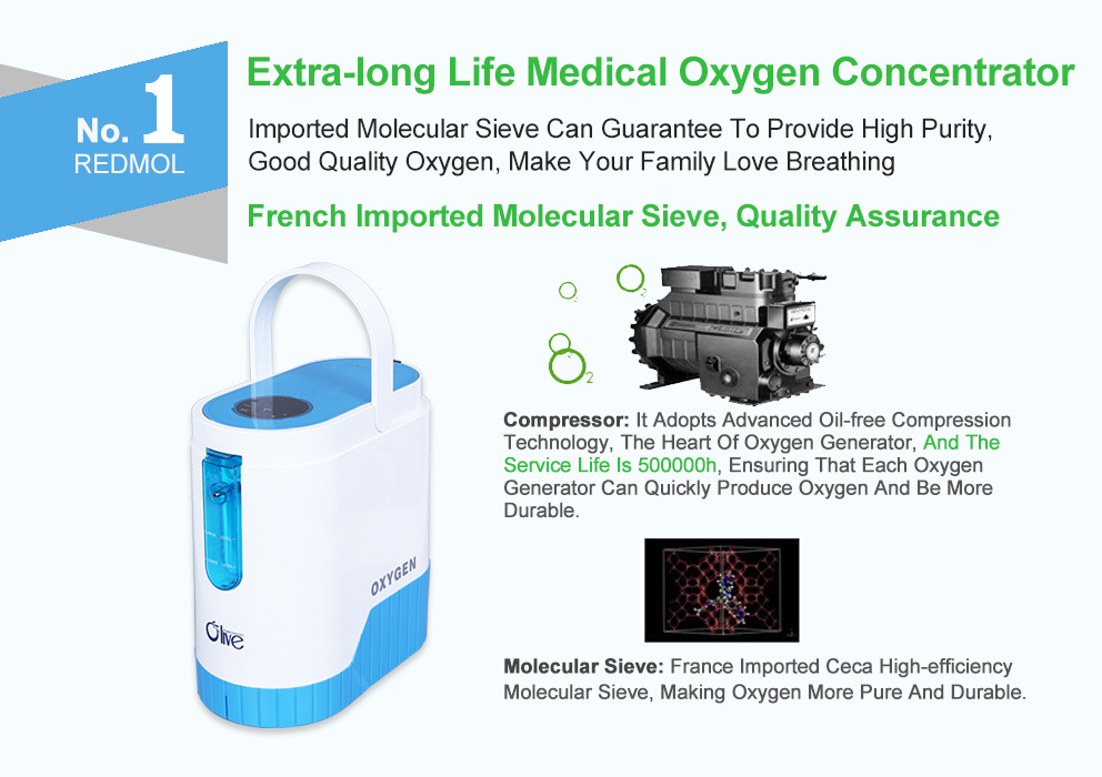 Battery Operated Oxygen Concentrator Comes with a Low Purity Alarm (OLV-C1)