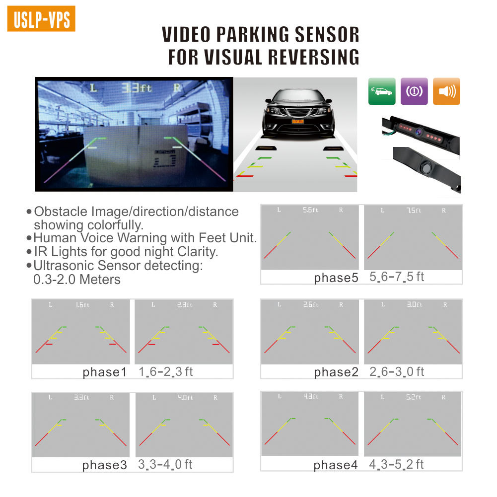 Us Driving Licence Auto Plate Video Parking Sensor System with 8 IR Rights and Human Voice for Car Parking