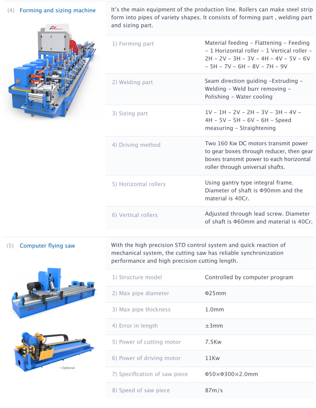 Round Square Rectangle Tube High Quality Welded Pipe Production Line, Test Tube Making Machine