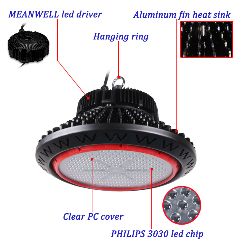 5 Years Warranty 150W UFO High Bay LED Light with LED Chip and Meanwell LED Driver