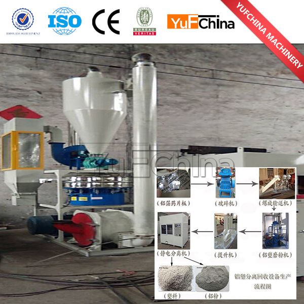 Hot Sale Aluminum Plastic Separation Machine with Low Price