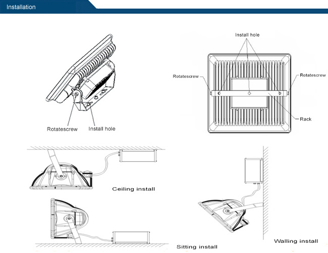 Slim SMD 10W 30W 50W 100W 200W Outdoor IP65 LED Floodlight