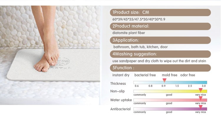 Diatomite Bath Mat Gesundheit Diatomite Bath Mat Health
