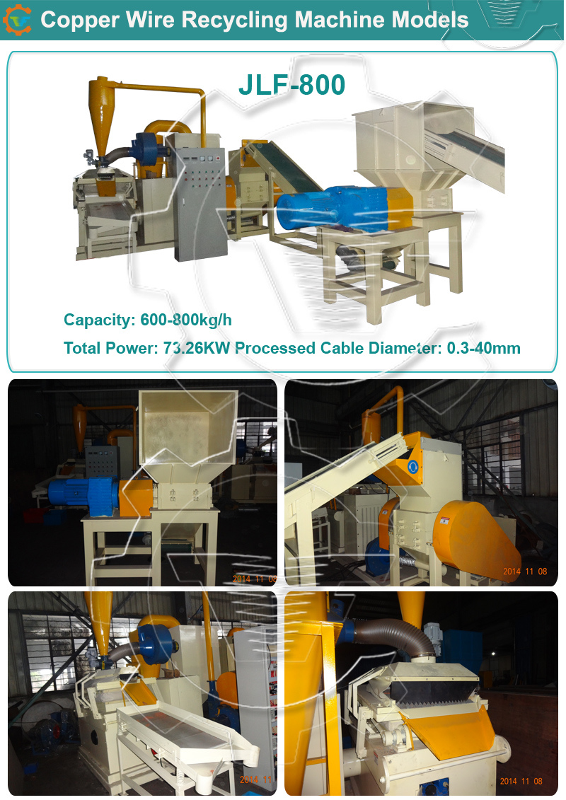 Electric Automatic Scrap Copper Cable Recycling Machine for Sale