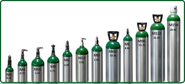 Factory Aluminum Types of O2 Oxygen Cylinder