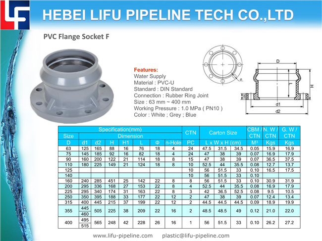 Large Diameter PVC Pipe Flange for PVC Butterfly Valve DIN Standard