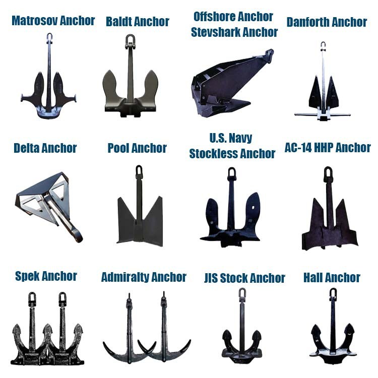 4320kgs Hall Stockless Bower Anchor for Marine & Boat