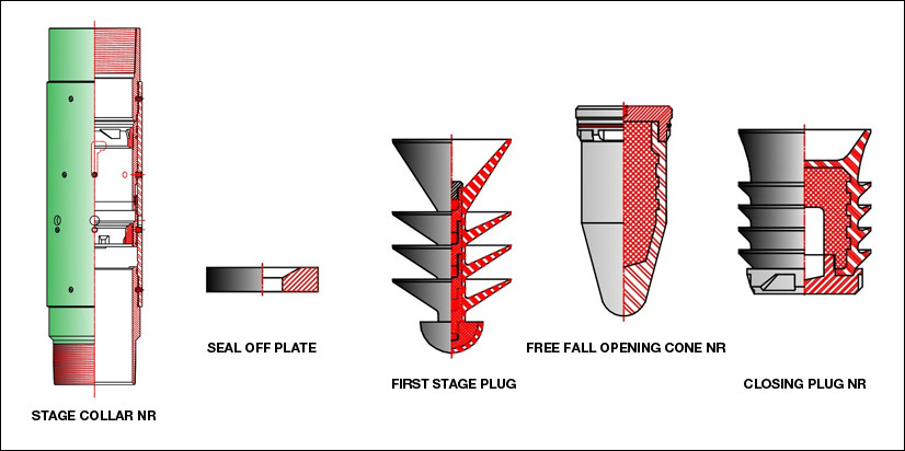 Mechanical Hydraulic Stage Cementing Collar