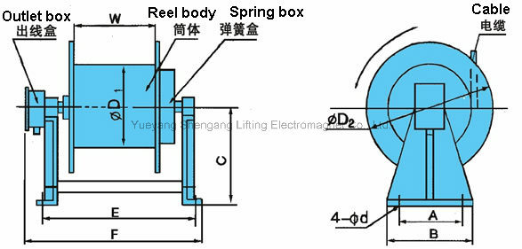 Wall Installed Steel Cable Reel for Power Cable