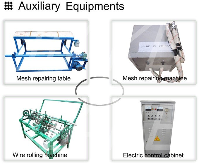 Auto Electric Welded Wire Mesh Machine for Roll Mesh