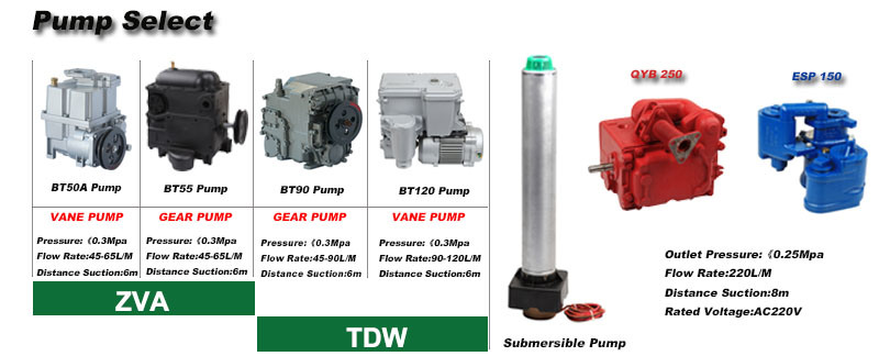 Gas Station Equipment Fuel Dispenser Pump (TDW-B1111)