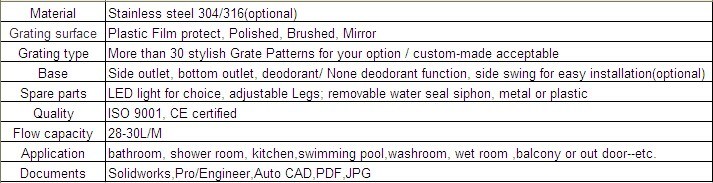Sanipro 304 Stainless Steel Floor Drain Bathroom Shower Drain