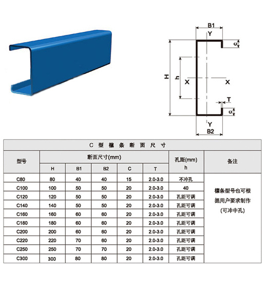 Cee Shape Cold Bending Roll Forming Machine From Factory