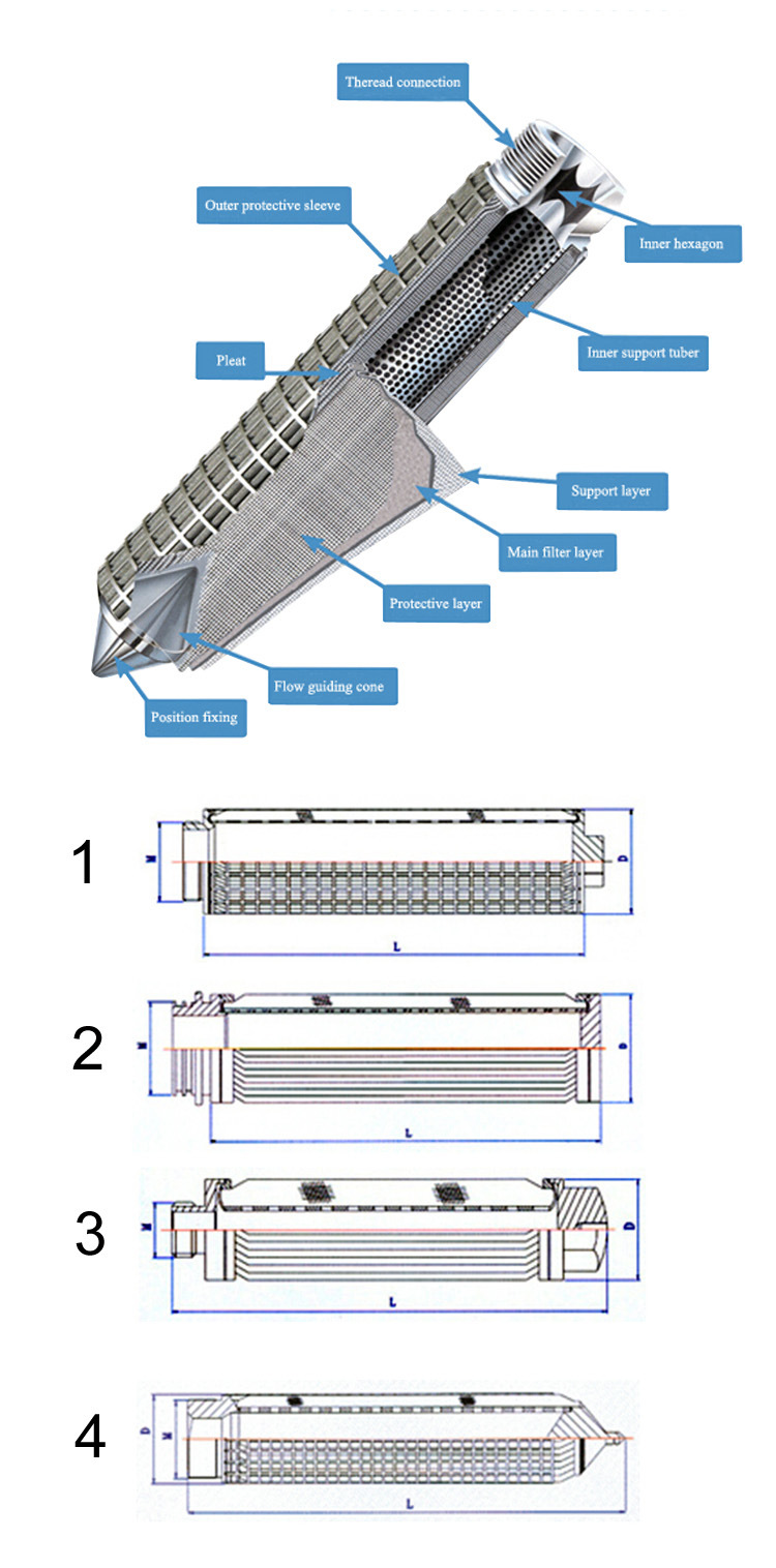 304 Stainless Steel Sintered Felt Polyester Melt Filter